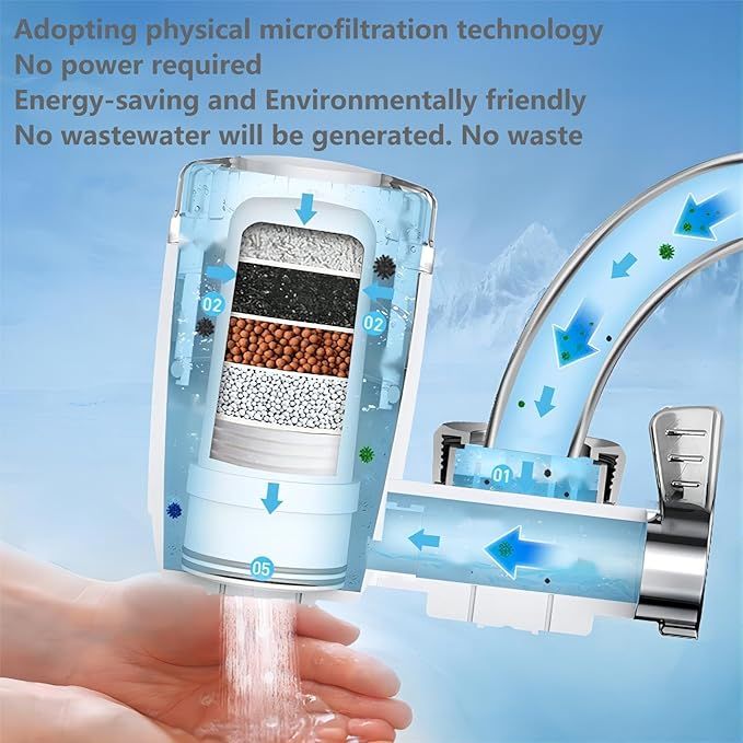 Faucet Water Filter with Activated Carbon